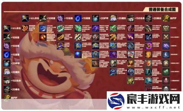 金铲铲之战福星门票全攻略-解锁集福模式的秘籍