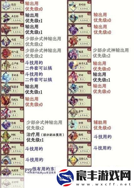 阴阳师阿修罗御魂选择秘籍