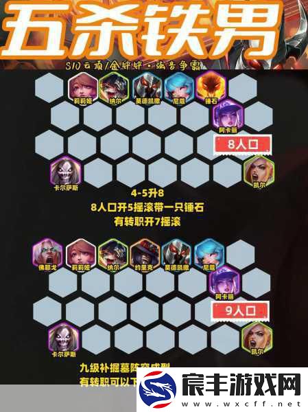 探索云顶之弈新版本-最强光影组合秘籍