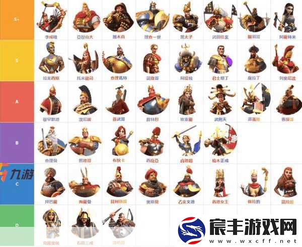 李成桂技能深度剖析与武将搭配全攻略——万国觉醒高手进阶篇