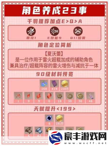 原神夏沃蕾突破与升级全攻略-解锁培养必备资源秘籍