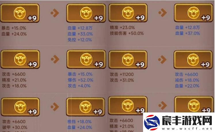 超级咸鱼王攻略阴阳师荒川之主全面解析及攻击御魂搭配推荐