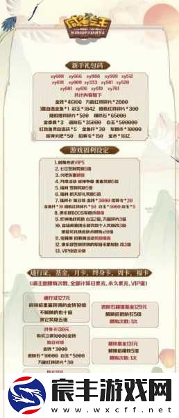 咸鱼之王推图6214魏延关卡-高效通关秘籍与强力阵容搭配