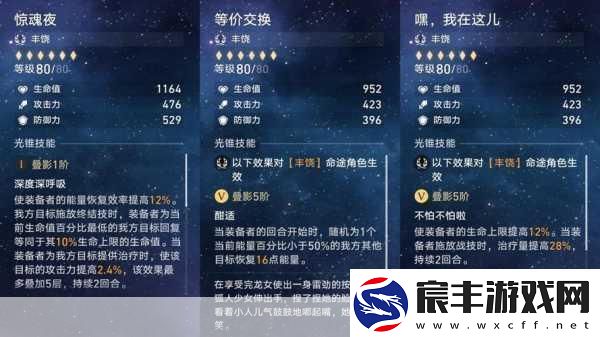 崩坏星穹铁道景元套装及光锥搭配全攻略战力飙升秘籍