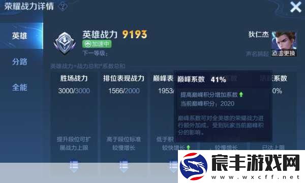 王者荣耀2022年巅峰赛战力加成全攻略与分段深度解析
