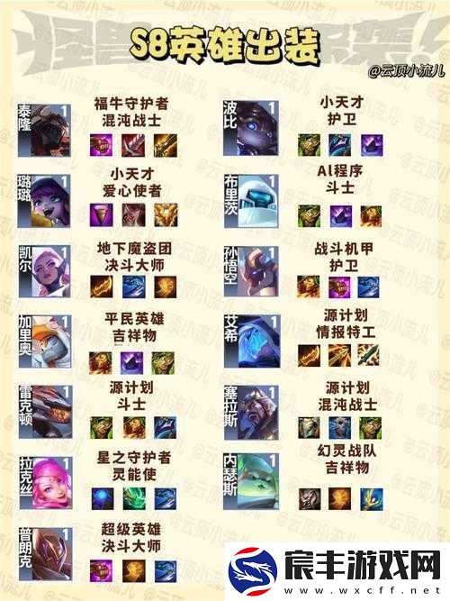 云顶之弈S8国服上线时间全面剖析及玩家期待详解