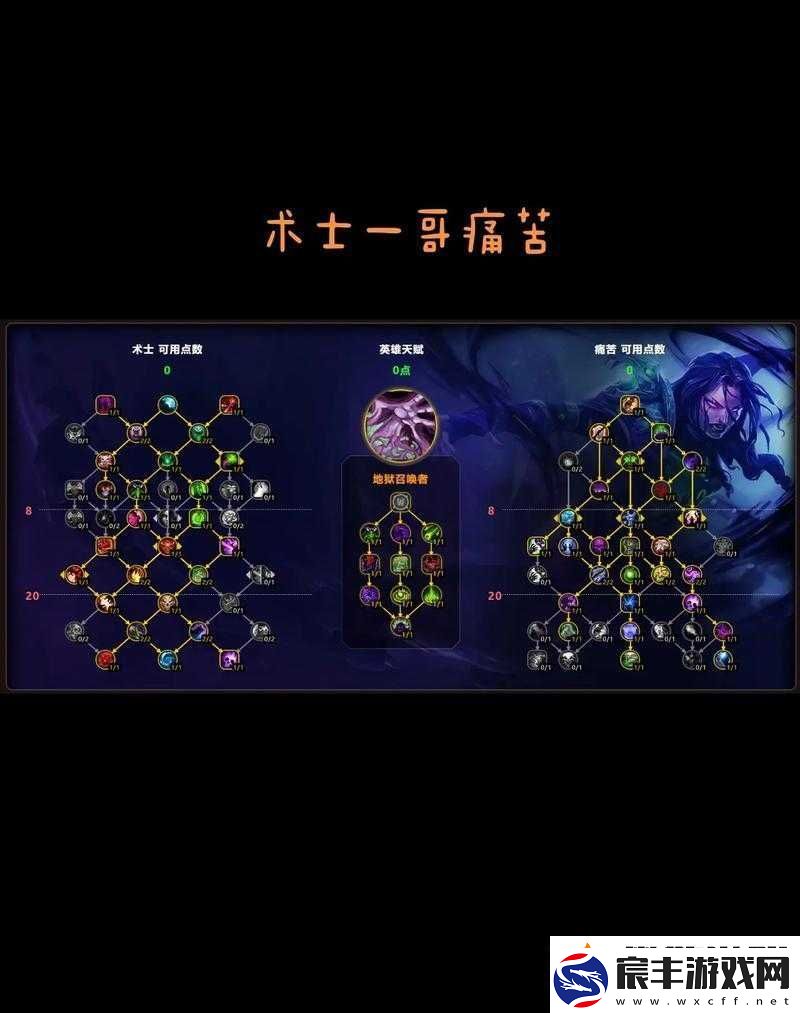 魔兽世界8.0全面解析-术士职业特质及各天赋专精独特特质介绍