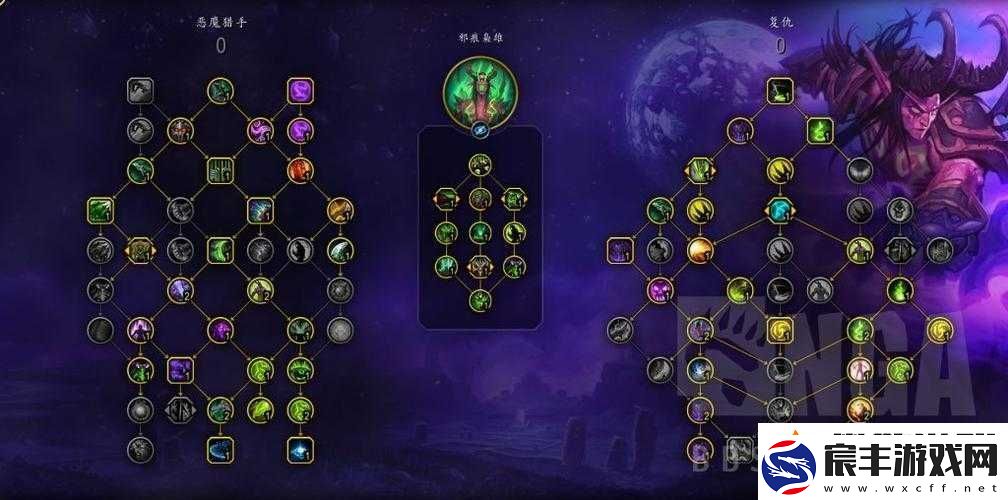 魔兽世界8.0版本全面剖析-恶魔猎手特质与各大天赋专精深度解读