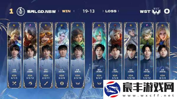LGD.NBW