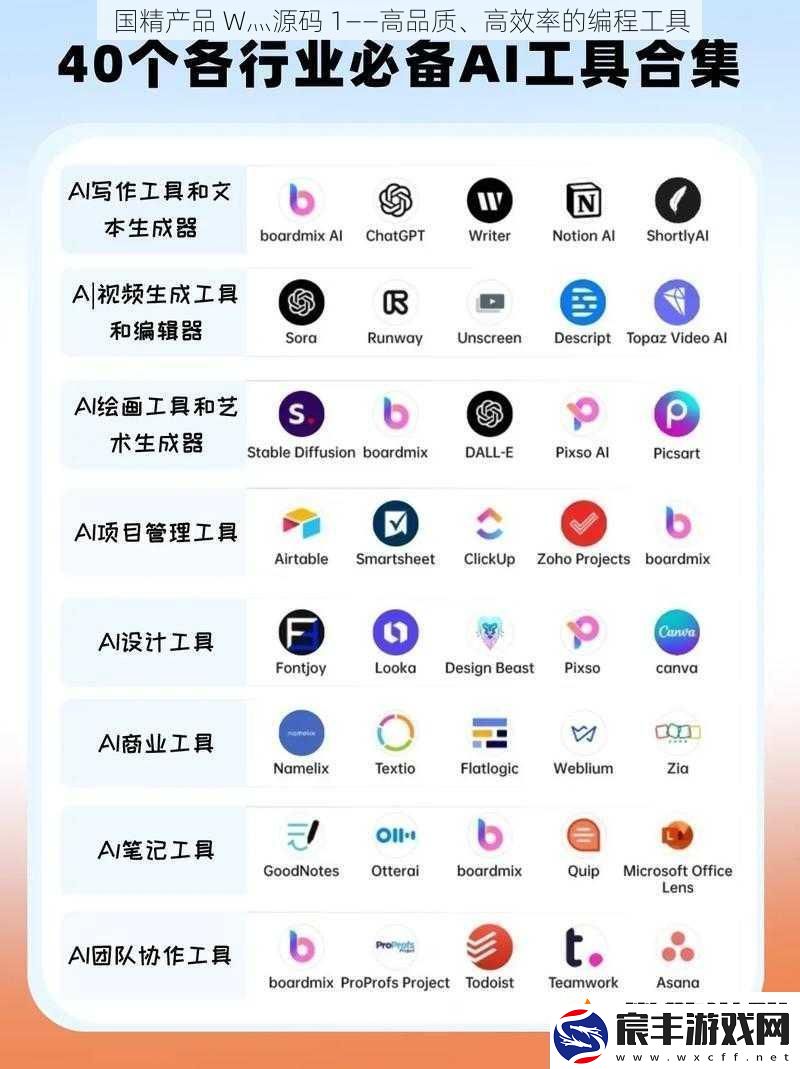 国精产品W灬源码1——高品质、高效率的编程工具