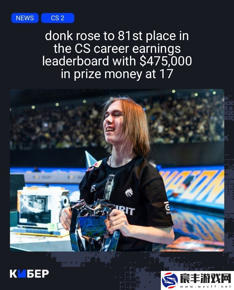donk及ZywOo首秀年对比