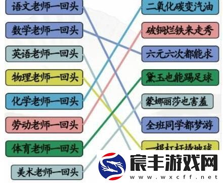 汉字找茬王第172关老师一回头连线对应歌词怎么过