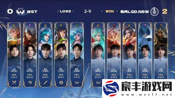 LGD.NBW