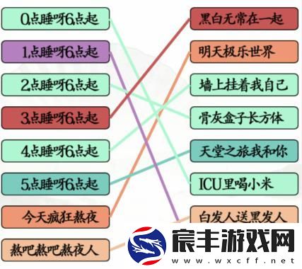 汉字找茬王第177关连线熬夜口诀怎么过