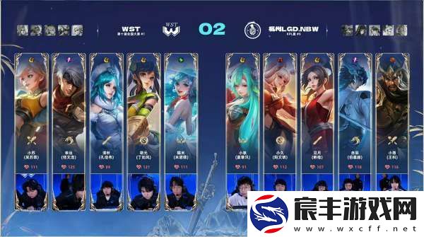LGD.NBW