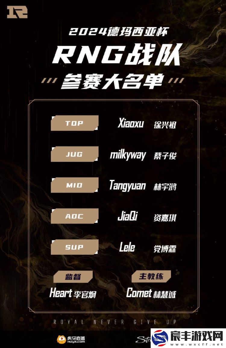 主力上阵！RNG发布德杯大名单：Xiaoxu、milkyway、Tangyuan领衔