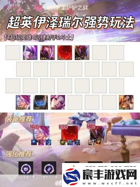金铲铲之战S6诺克萨斯之力限定阵容全揭秘