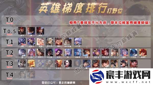 打野最新梯度：典韦澜韩信前三-李白娜可露露等垫底