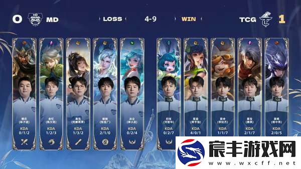 TCG