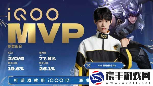 TCG