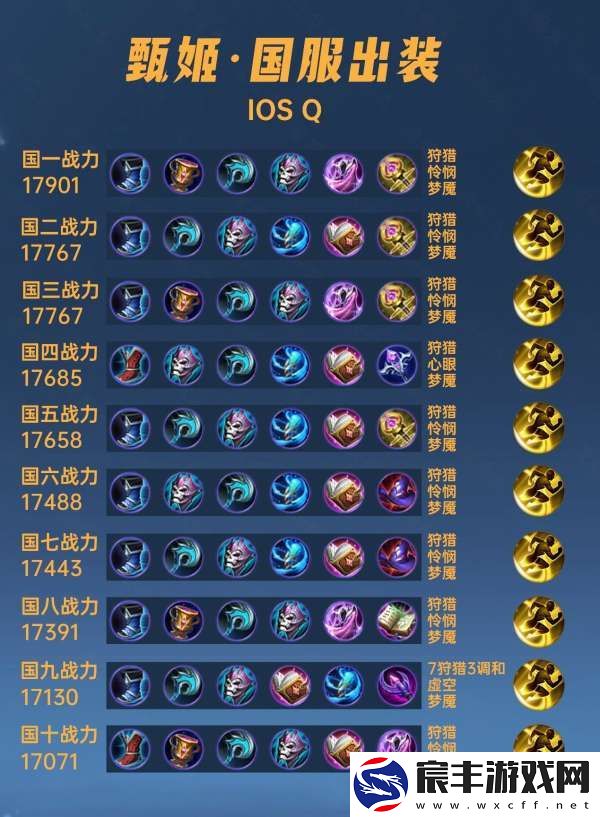 40位国服甄姬出装铭文汇总