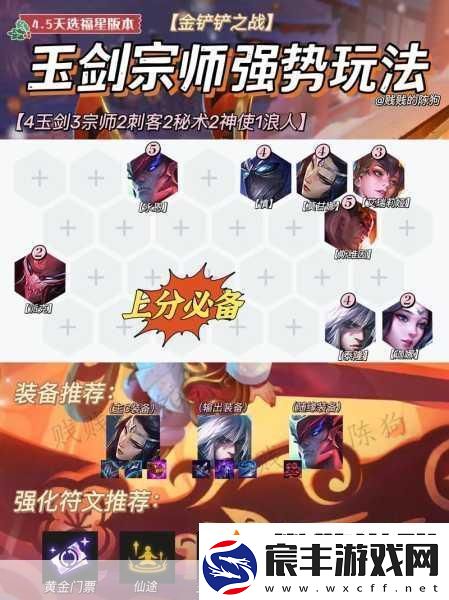 金铲铲之战S6诺克萨斯之力限定阵容全揭秘