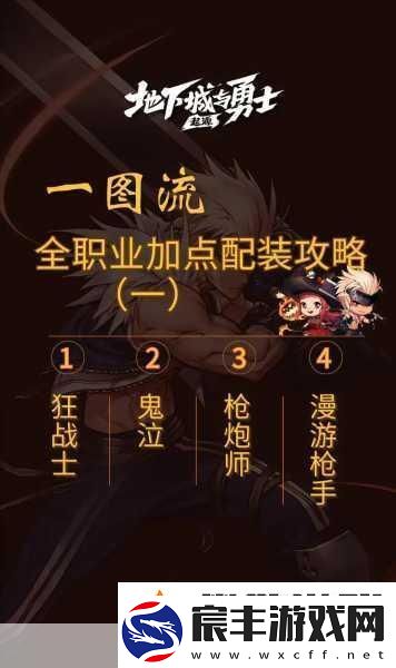 地下城与勇士精灵骑士技能加点全攻略