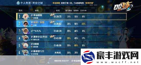 QQ