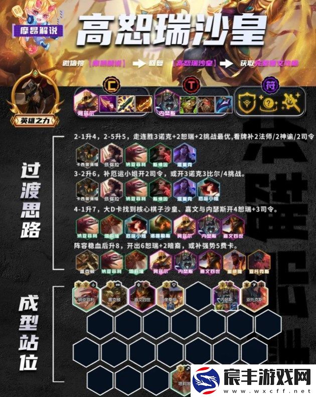 金铲铲之战3.10最强上分阵容推荐