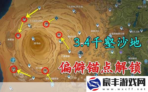 原神千壑沙地锚点解锁秘籍-实用路线大公开！