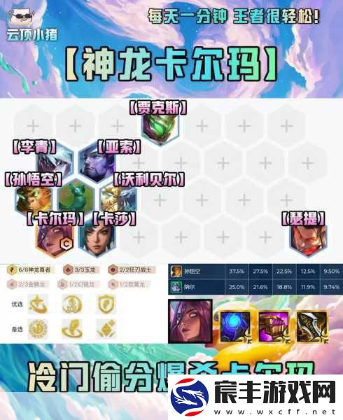 云顶之弈-S8-新赛季龙龟技能深度剖析