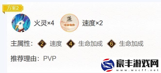 阴阳师禅心云外镜御魂搭配2023