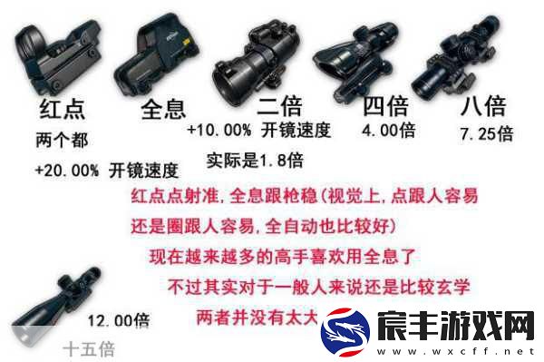 绝地求生大逃杀-道具配件全解析-助你战场称雄