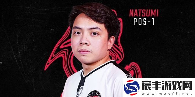 Talon-Esports公布了新的Dota2核心选手阵容