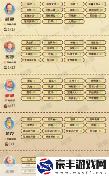 波西亚时光MOD使用指南-打造你的专属游戏世界