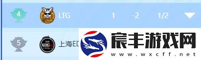 TTG、AG争夺榜一