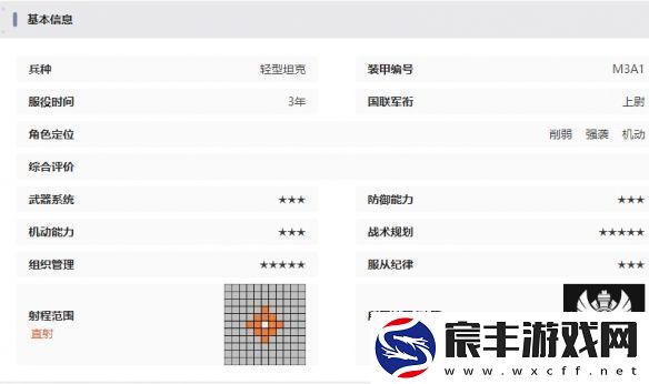 湮灭边界线斯图亚特技能是什么湮灭边界线斯图亚特技能介绍！