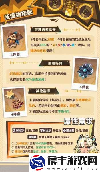 探索原神-圣遗物搭配的奇妙世界