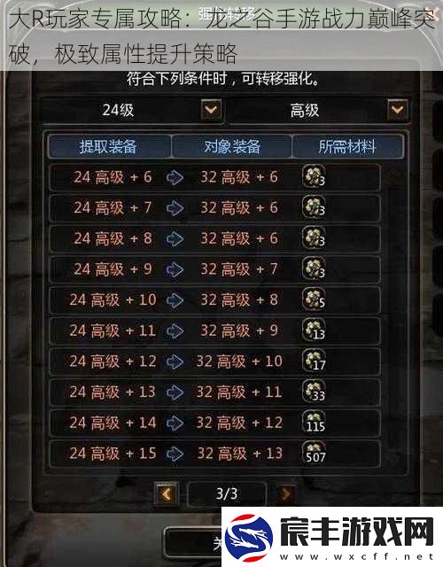 大R玩家专属攻略：龙之谷手游战力巅峰突破-极致属性提升策略