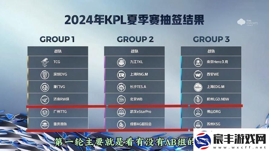 2024年夏季KPL王者赛程图：笑掉大牙的狂热追捧