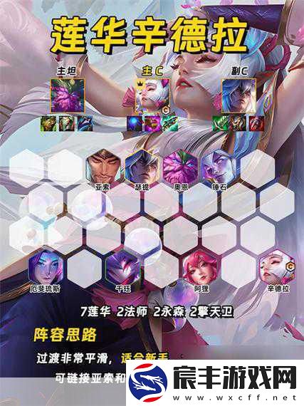 金铲铲之战S11-揭秘塞拉斯圣斗阵容-助你强势上分