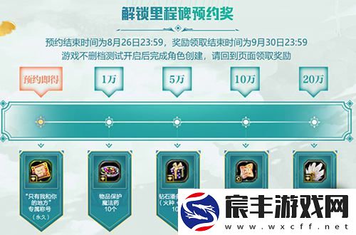 再次点燃青春回忆！龙之谷怀旧服不删测正式上线定档8月20日！