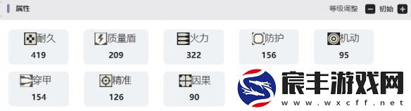 湮灭边界线斯图亚特技能是什么湮灭边界线斯图亚特技能介绍！