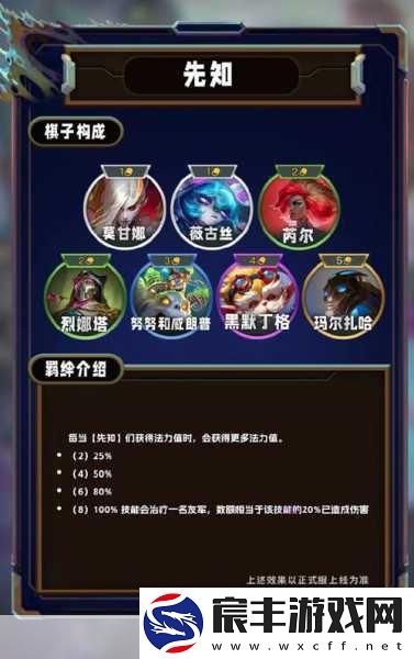 云顶之弈6影羁绊深度解析-巧妙运用-胜率飙升