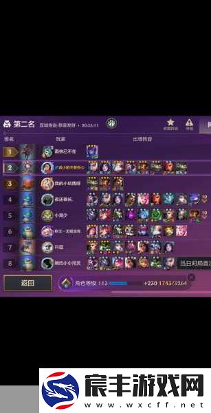 金铲铲之战新版本-卑尔维斯领衔的强势阵容与深度玩法指南