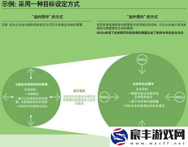 6900理论：“6900理论的深度解析与应用前景探讨”