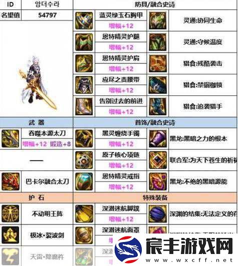 dnf男机械武器选择：全面解析DNF男机械工的武器选择与搭配技巧