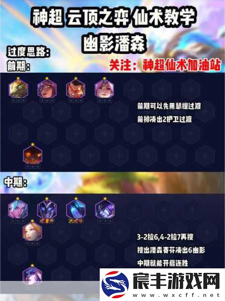 探索云顶之弈-S2-上分阵容的神秘世界