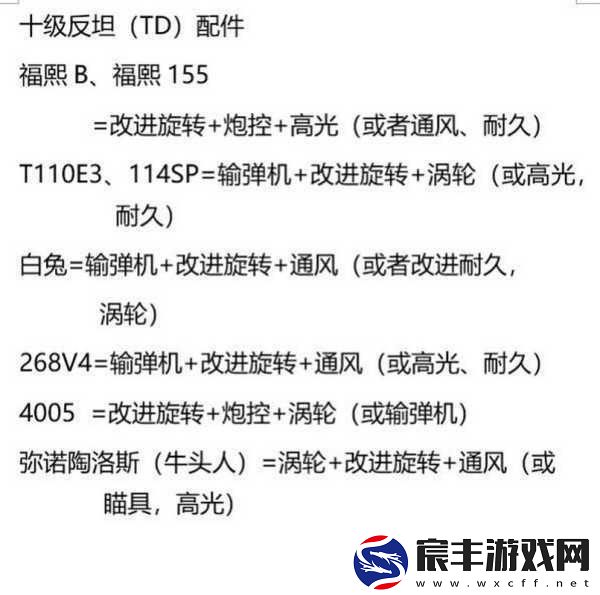 坦克世界-百运坦克配件搭配全攻略
