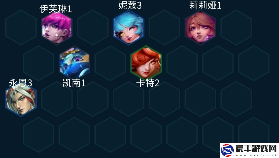 金铲铲之战S10电子舞曲劫阵容攻略